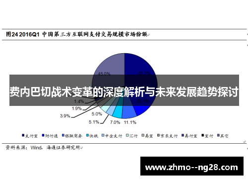 费内巴切战术变革的深度解析与未来发展趋势探讨