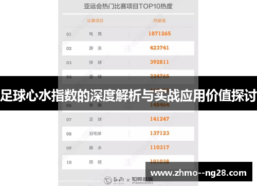 足球心水指数的深度解析与实战应用价值探讨