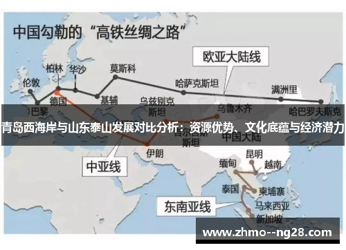 青岛西海岸与山东泰山发展对比分析:资源优势、文化底蕴与经济潜力 青岛西海岸与山东泰山发展对比分析:资源优势、文化底蕴与经济潜力