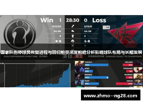 国家队伤停球员恢复进程与回归前景深度前瞻分析影响球队布局与长期发展