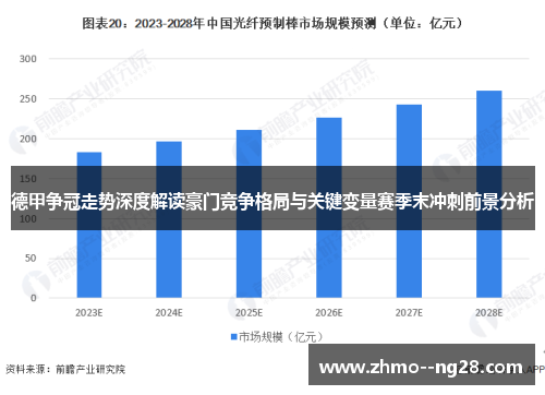 德甲争冠走势深度解读豪门竞争格局与关键变量赛季末冲刺前景分析