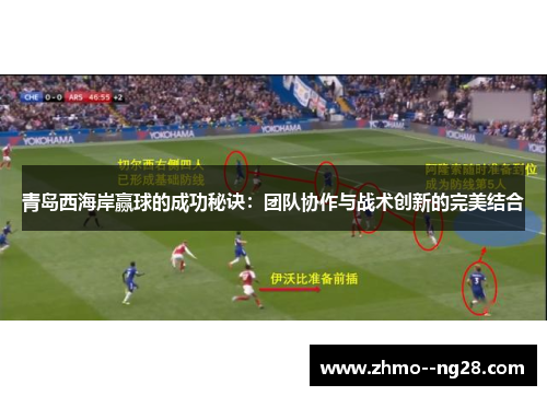 青岛西海岸赢球的成功秘诀:团队协作与战术创新的完美结合 青岛西海岸赢球的成功秘诀:团队协作与战术创新的完美结合