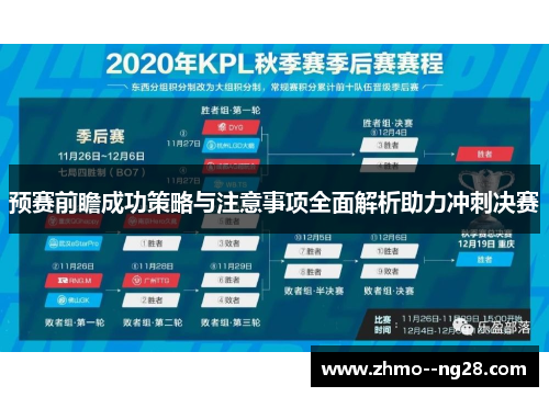 预赛前瞻成功策略与注意事项全面解析助力冲刺决赛